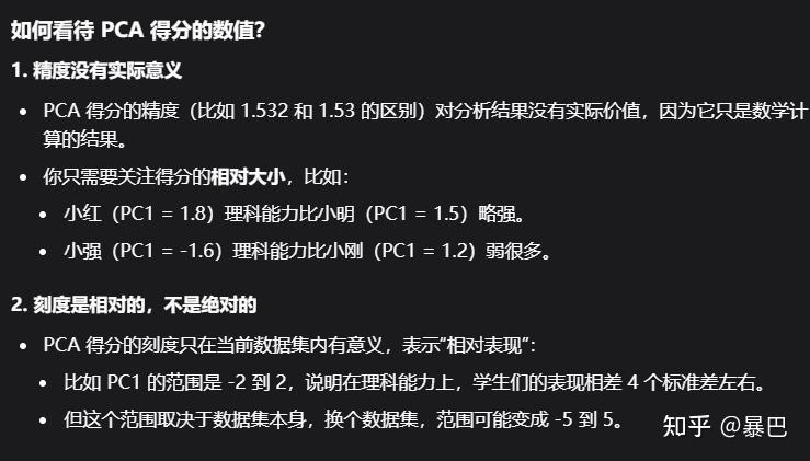 Pca Promax 【原理】因子分析小白指南:PCA、主轴法、最大似然和Promax旋转是啥? - 知乎