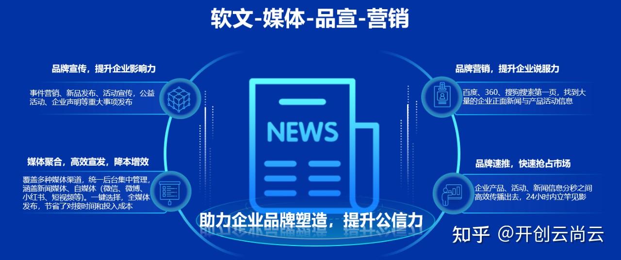 践行“四力”触摸春城脉动 共绘全面振兴奋进画卷