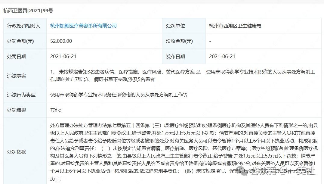4次更名、10次处罚背后:“加颜系”医美连锁暴露合规危机(图8)