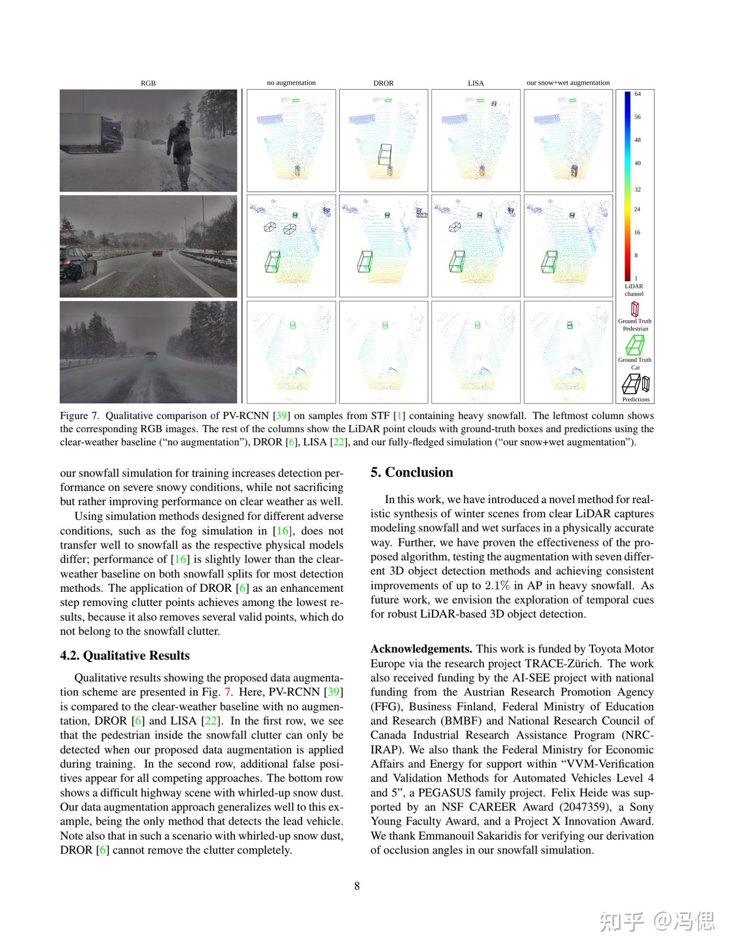 极端天气点云检测 | LiDAR Snowfall Simulation for Robust 3D Object Detection - 知乎