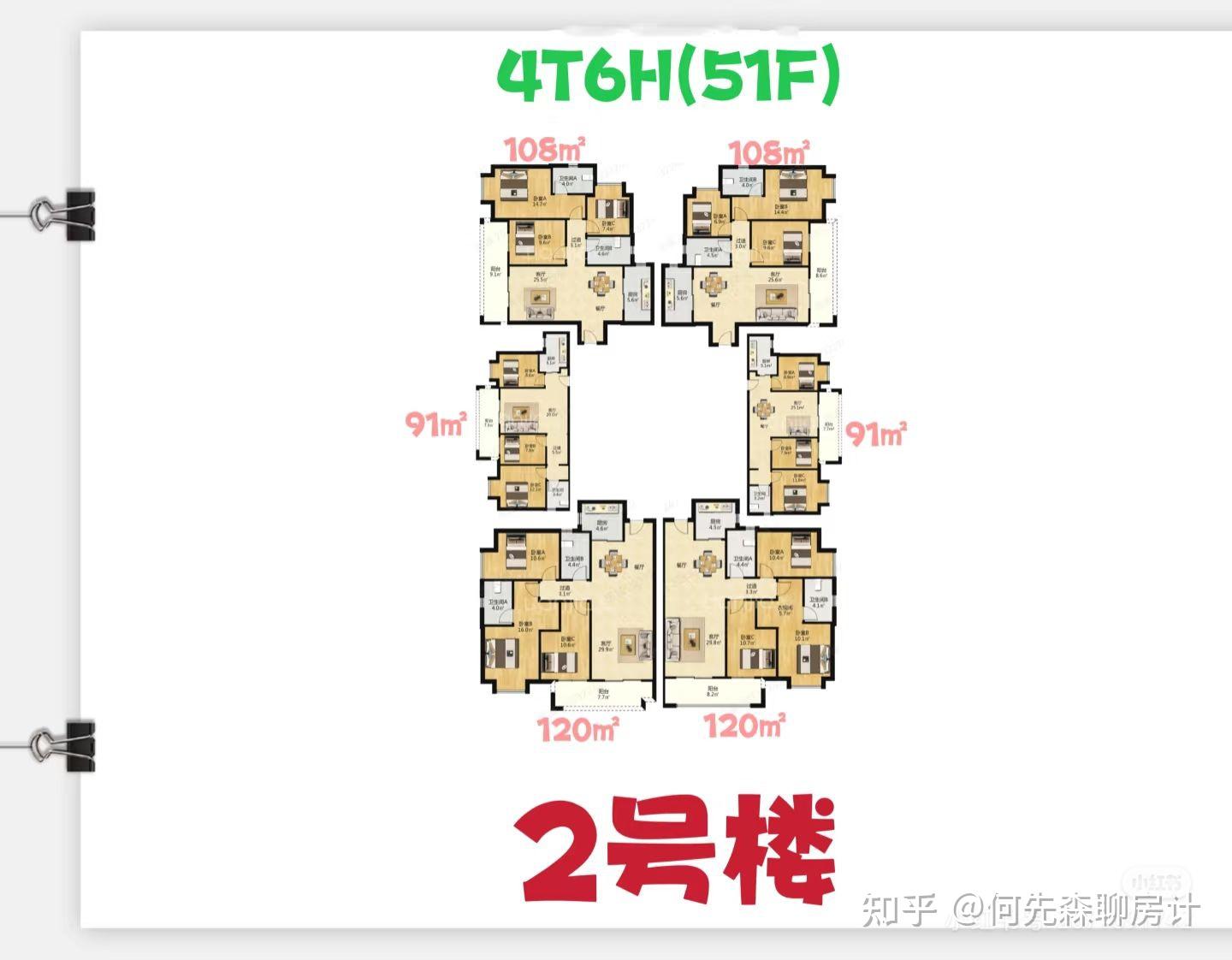每天了解一个楼盘🏠|万科新都会 - 知乎