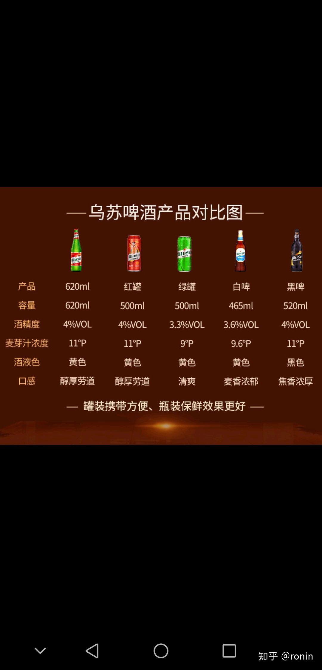 乌苏啤酒为什么被称为夺命大乌苏