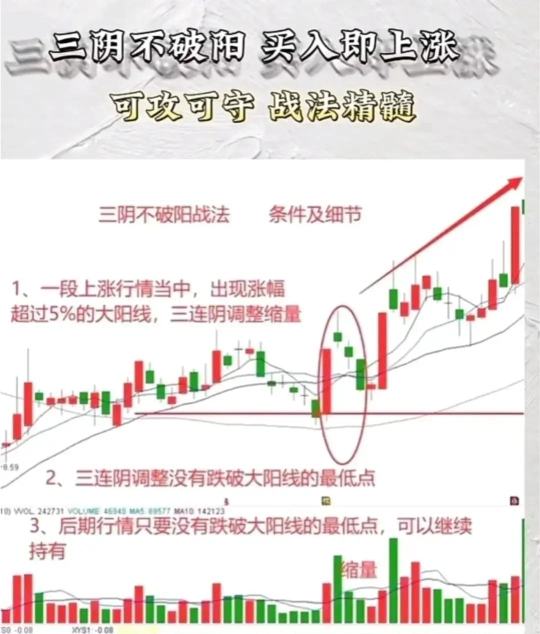 买什么股票呢(要买什么股票好)