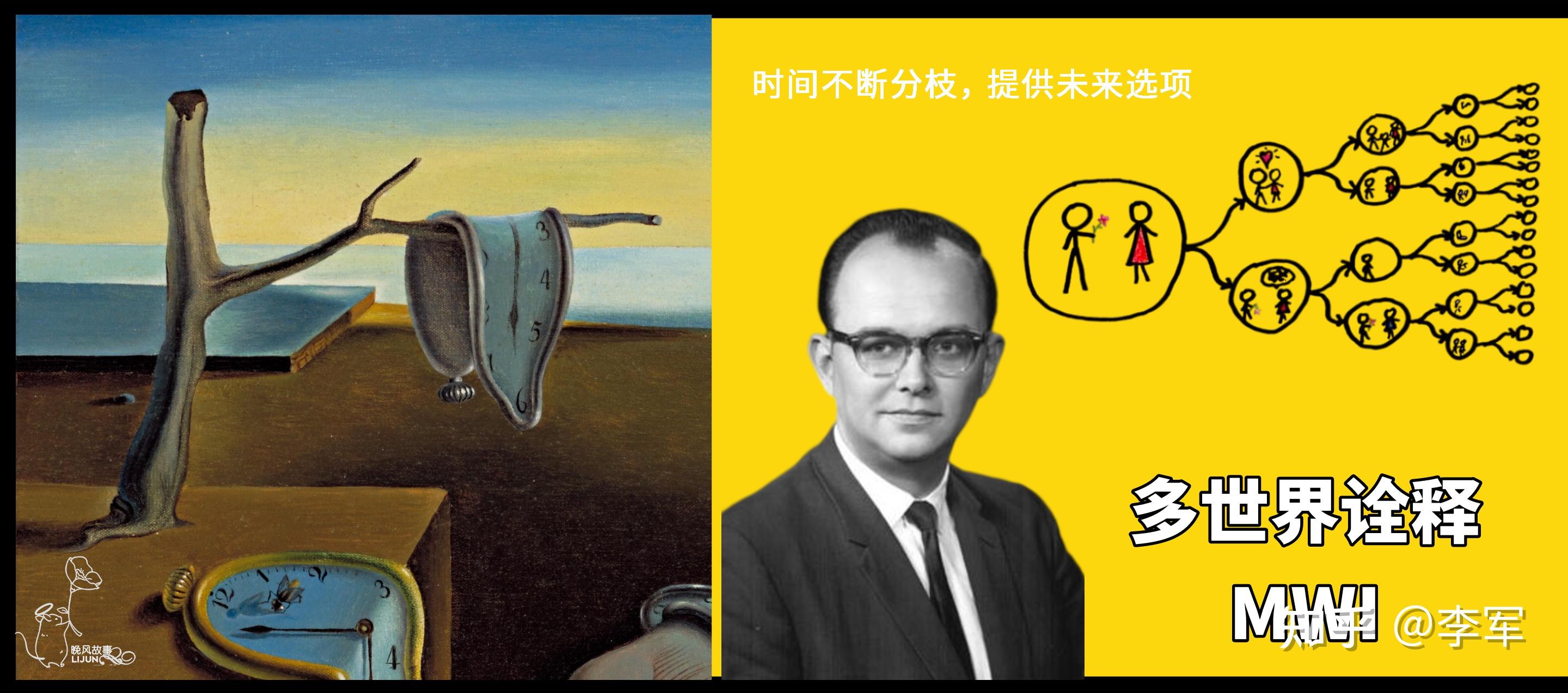 为什么说,达利《记忆的永恒》里融化的时钟是对量子物理学最艺术的诠释? - 知乎