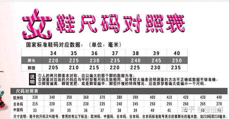 女生标准鞋号是38码吗? - 知乎