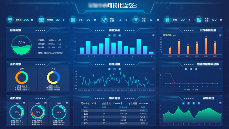 免费表格制作软件哪个好?4款测评 - 知乎