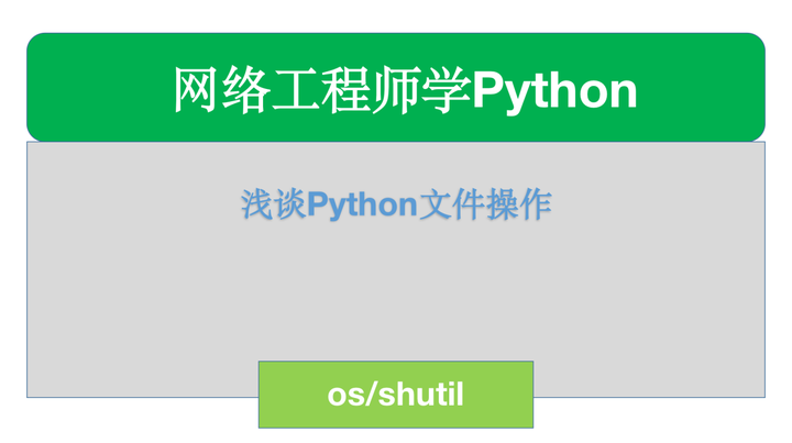 浅谈Python文件操作 - 知乎