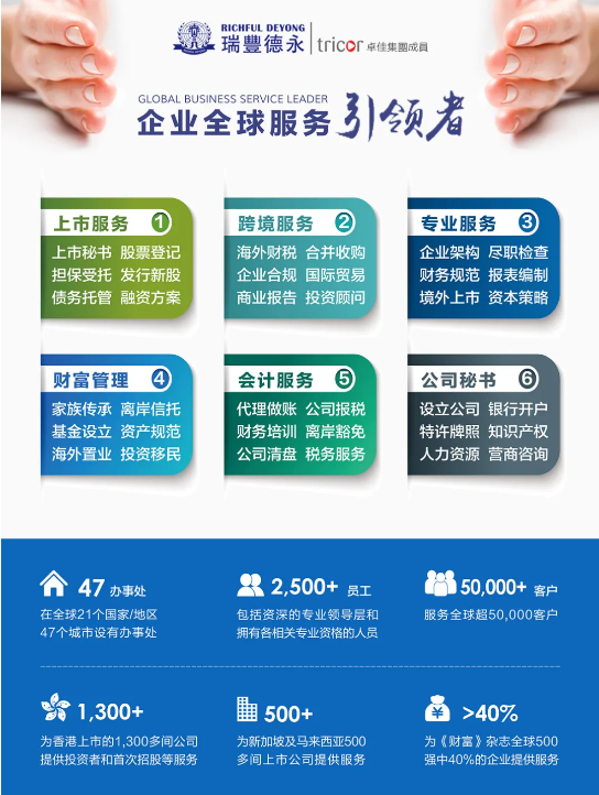 香港公司做账报税 - 知乎