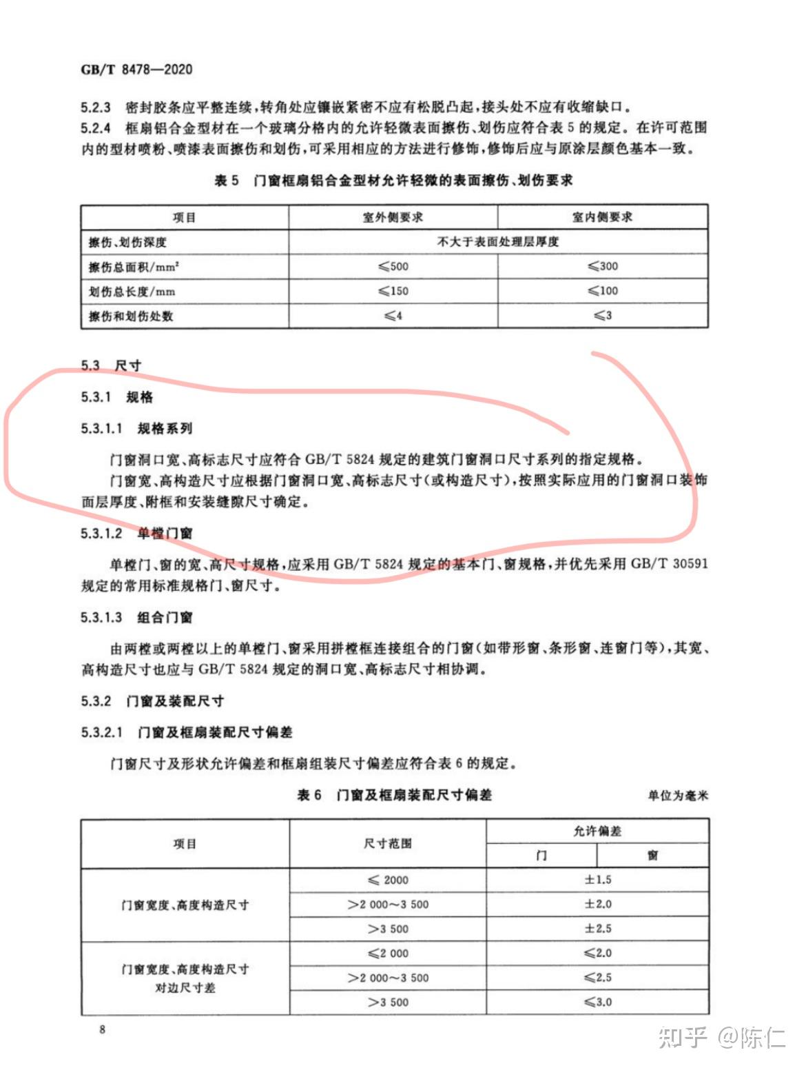 国标门尺寸是包括门框吗? - 知乎