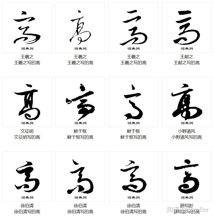 高字草书怎么写好看?