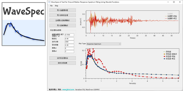 [程序] WaveSpec:基于小波函数的地震动反应谱拟合 - 知乎