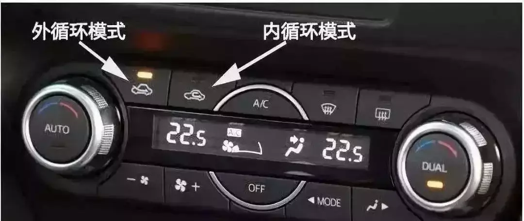 最全的车内空调按键图解! - 知乎