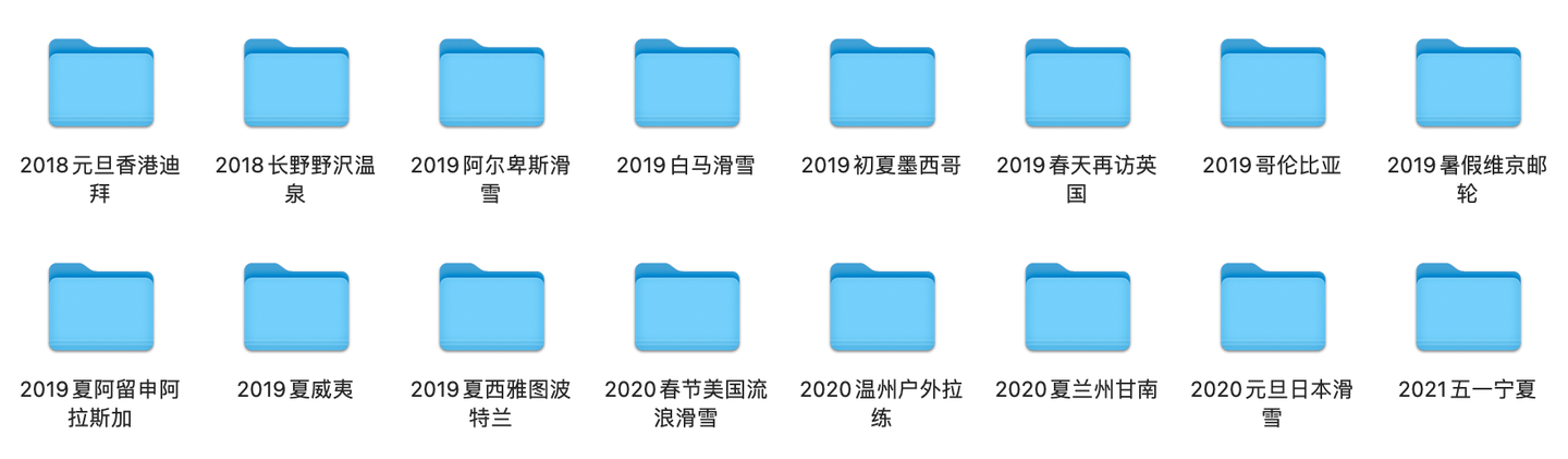 告别存储焦虑,我用10万张照片认真保存人生