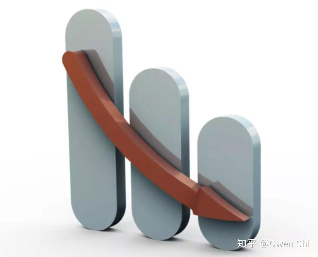 美联储降息至零利率——为什么你的贷款利率不是零？ - 知乎