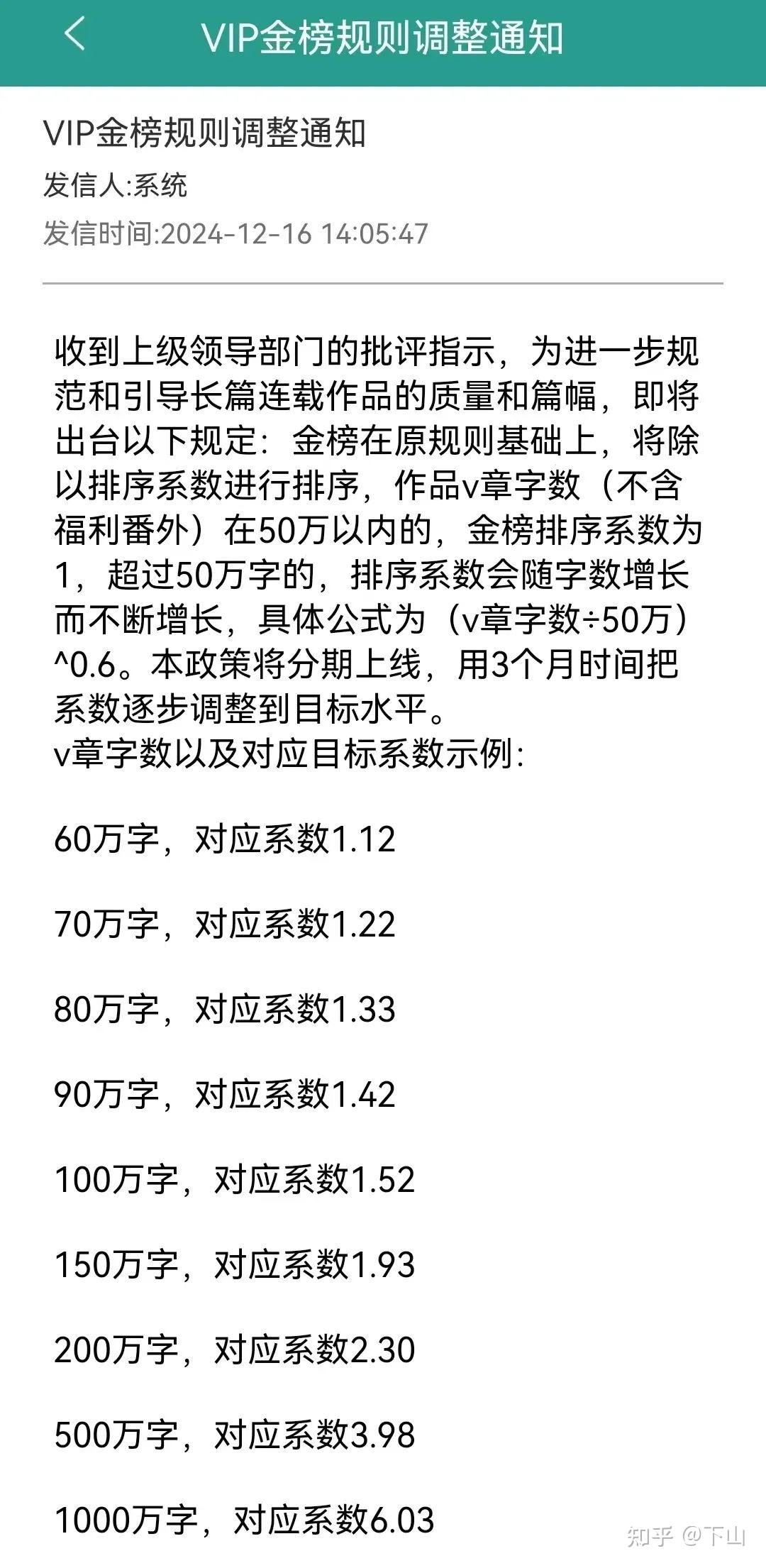 2025年网文推荐