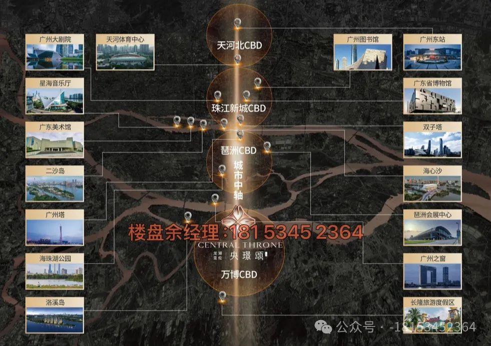 番禺沙溪新盘住宅【龙湖亚伦央璟颂】首个新规0飘窗设计，开盘价已出，央璟颂售价仅200多万买3房2卫，洛溪岛居江景房，新规130% - 知乎