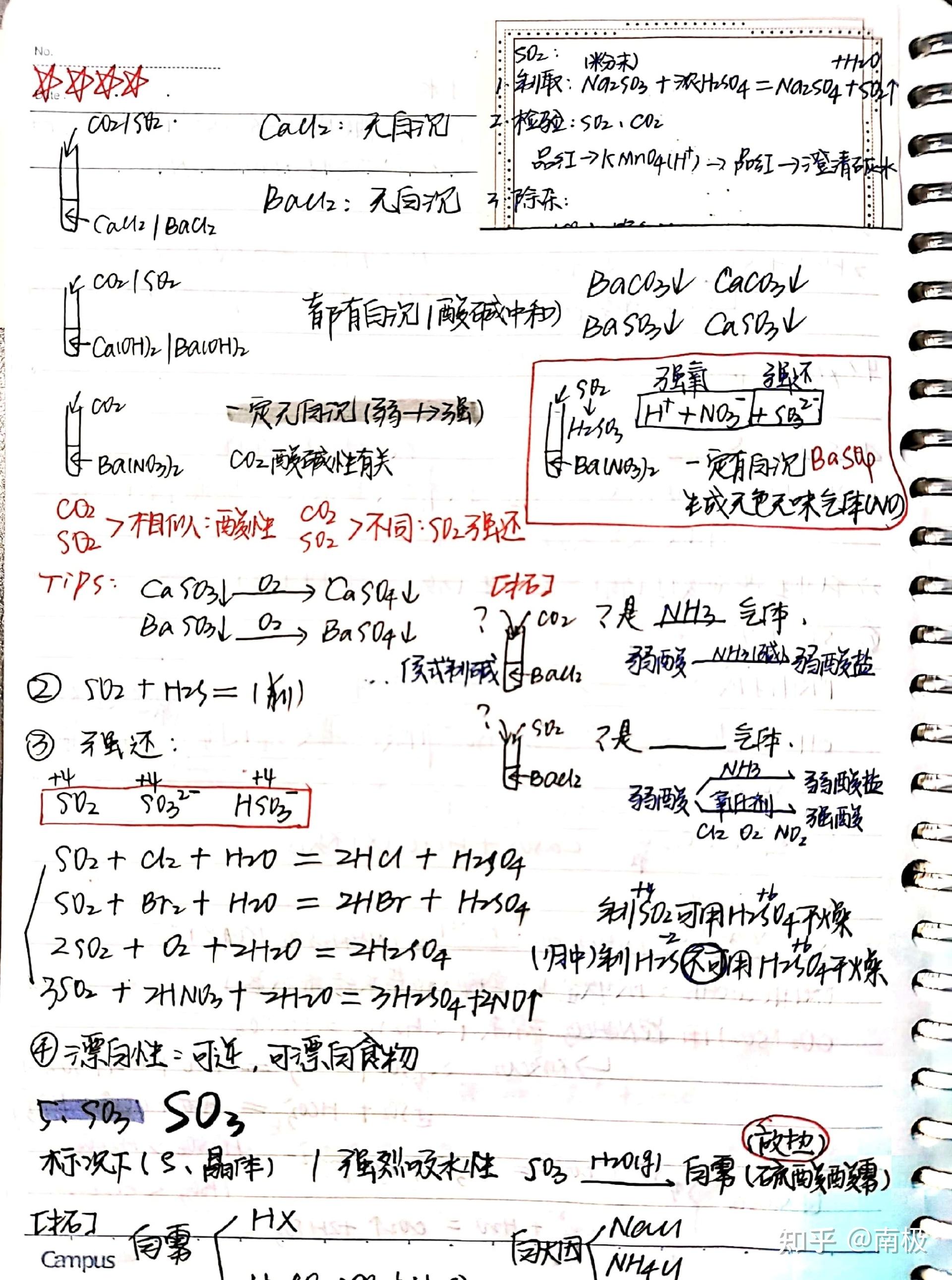 高中各科应该怎样学习？