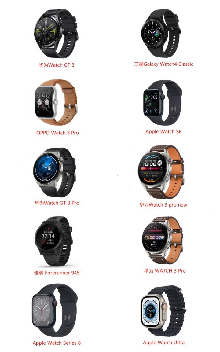 2024年最受欢迎运动智能手表排行榜10强- 知乎