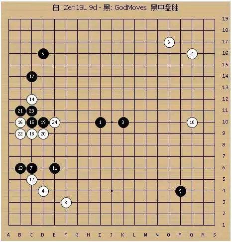 围棋的ai下过一手天元的棋局吗