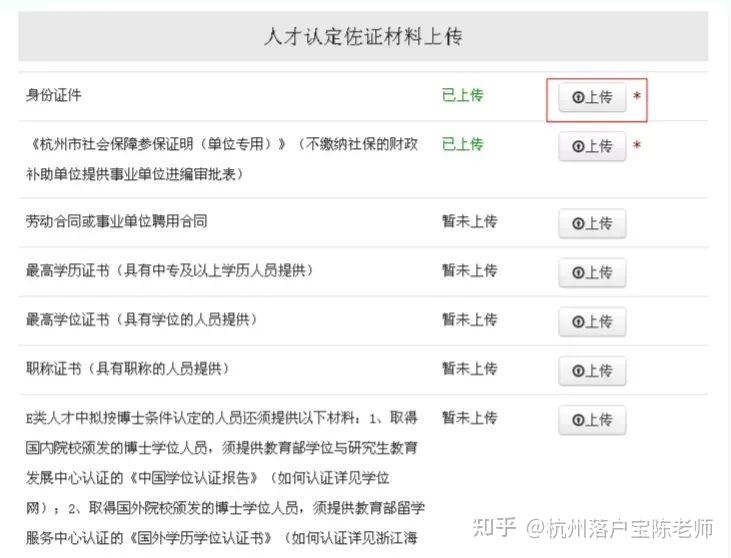杭州市E类高层次人才认定标准及流程 - 知乎
