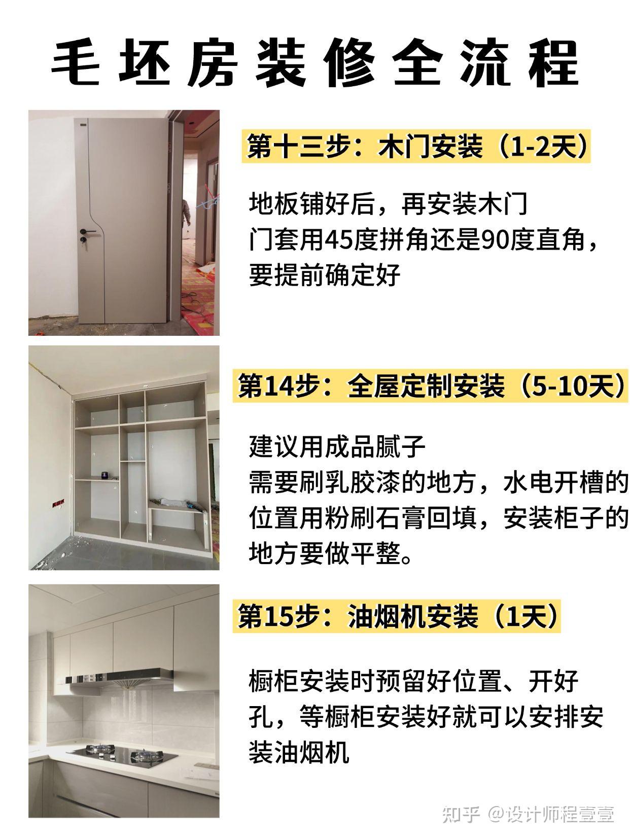 毛坯房装修全流程「傻瓜级」指南 - 知乎