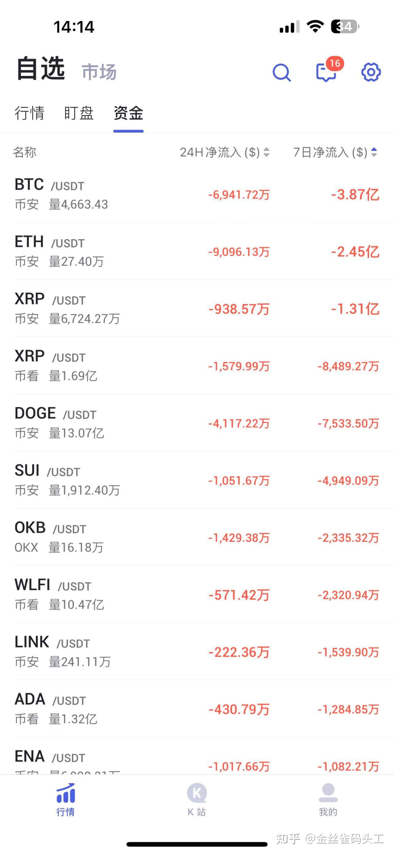 大宗商品会有新一轮牛市吗？ - 知乎