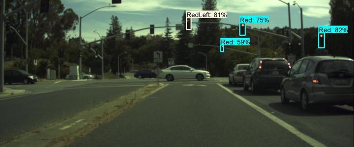 traffic light detection by yolov3 - 知乎