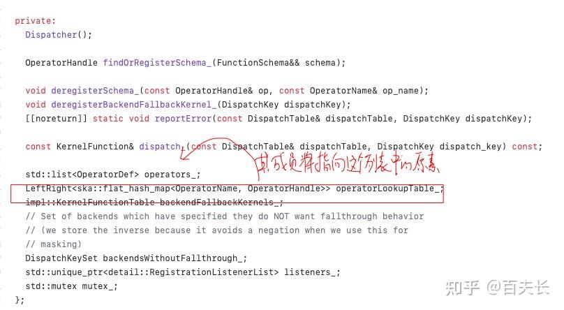 Pytorch Dispatch 【Pytorch 源码 Detail 系列】Pytorch 中 dispatch 机制及其实现 - 知乎