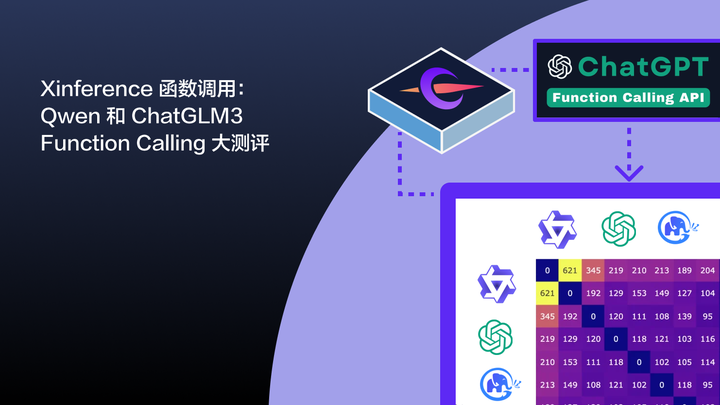 Xinference 函数调用：Qwen 和ChatGLM3 Function Calling 大测评- 知乎