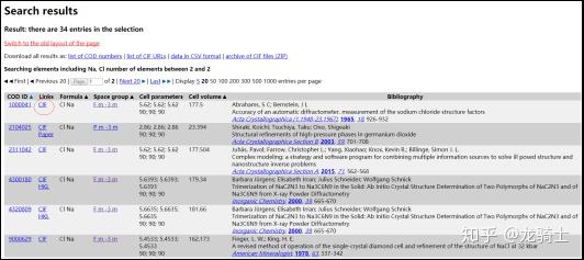 技术专栏：一篇文章搞懂晶体学信息文件CIF及其获取方法 - 知乎
