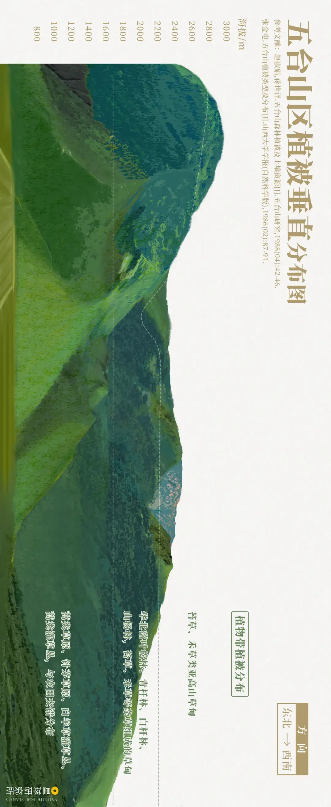 「五台山」是一个什么景点,有哪些吸引人的地方和游览建议?-五台山怎么样好玩吗