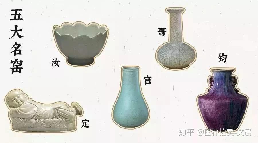 皇家瓷器”之五大名窑！ - 知乎