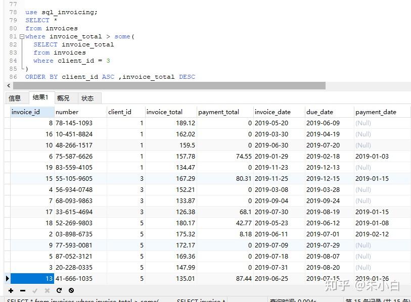 sql all查询、any关键字查询和some查询 - 知乎