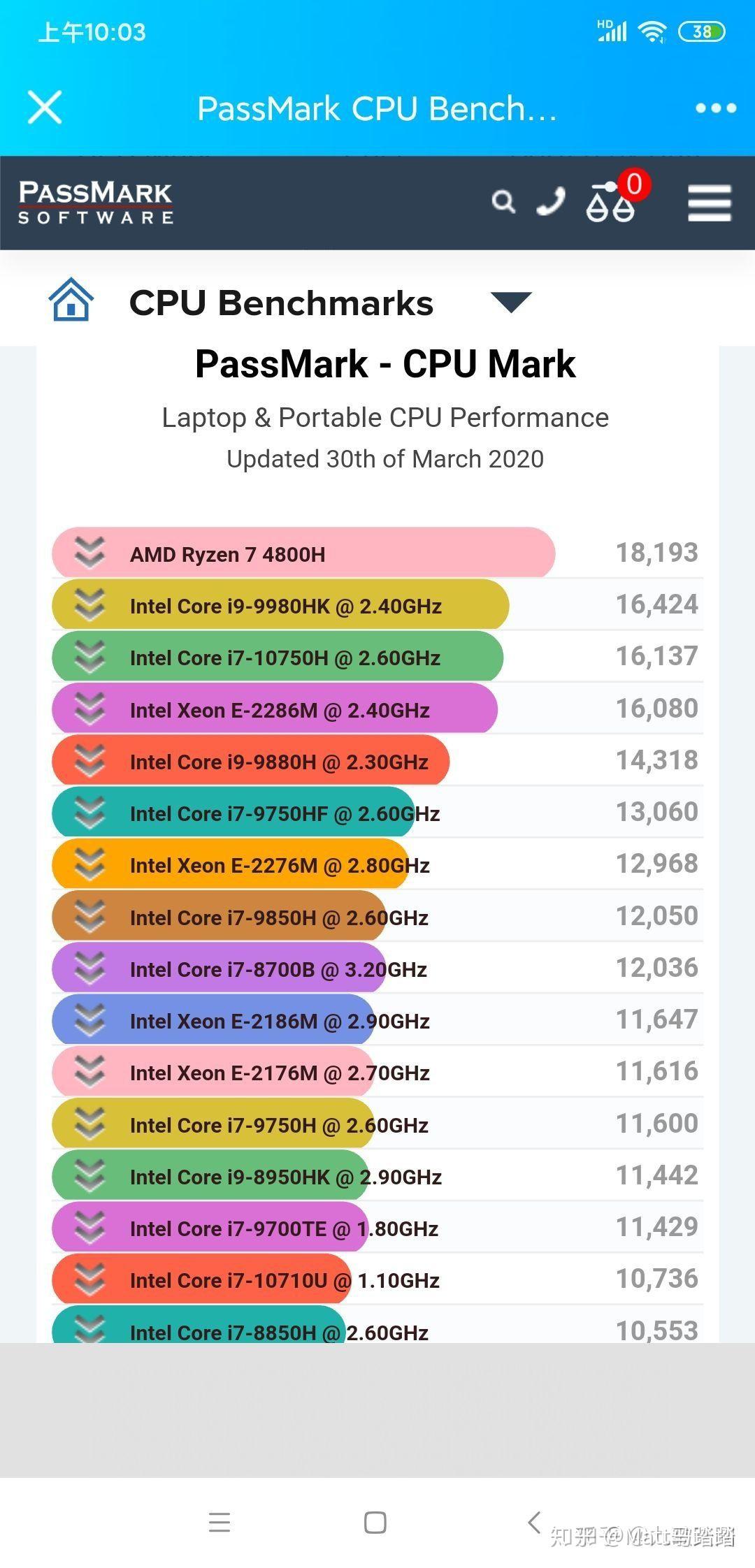 i59300h和r74800h哪个好