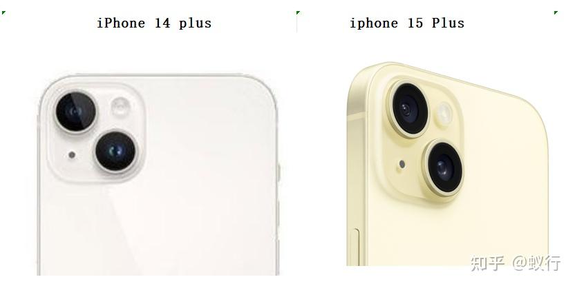 苹果14plus和15plus,当前该怎么选 - 知乎