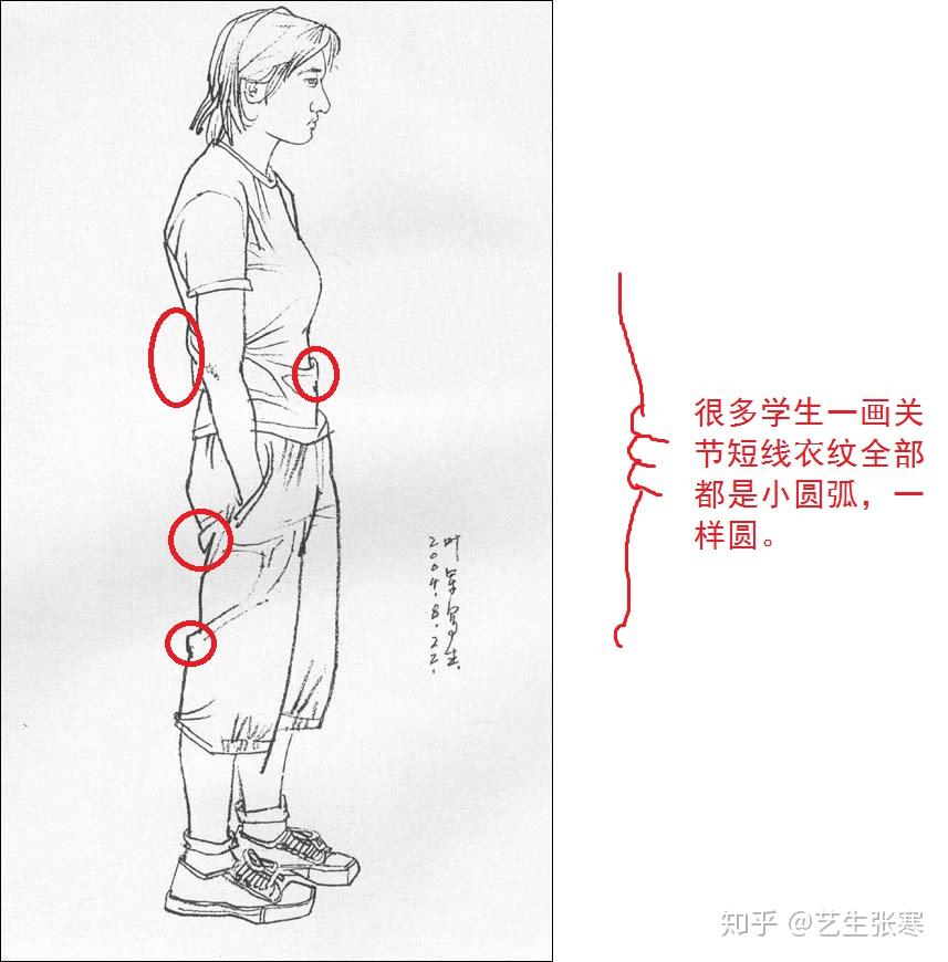叶军的速写好的地方和不好的地方