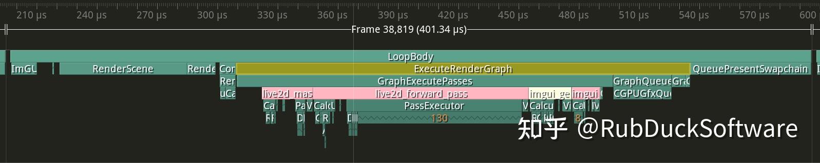 Sakura Engine Render Graph Sakura Engine 开发月报202208 | 从最速 Live2D 渲染器透视极致运行时性能 - 知乎
