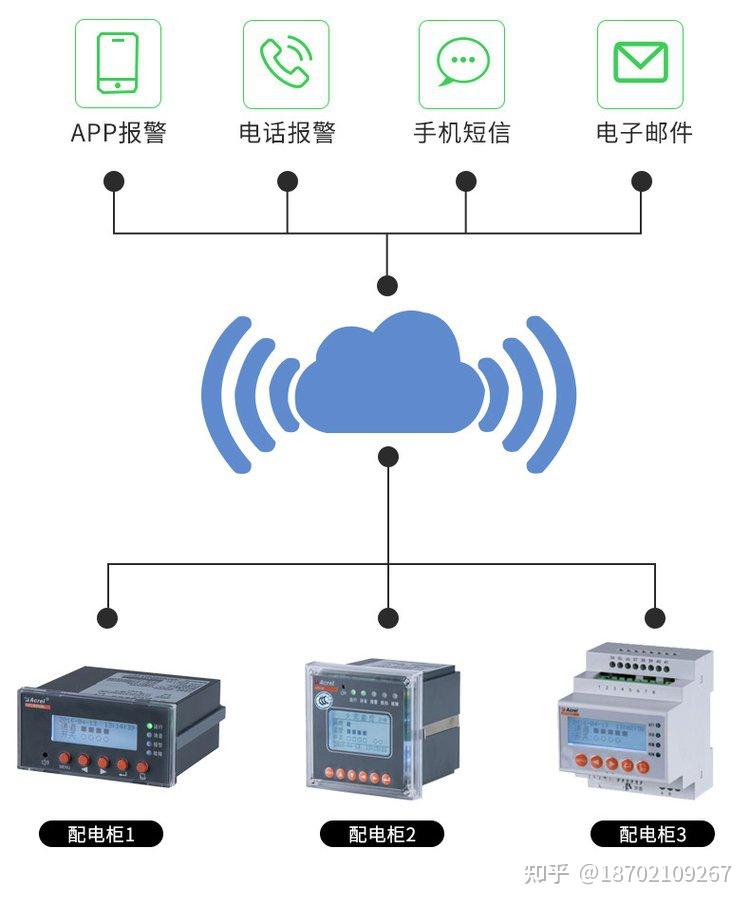 家里电话机怎么放电的(电话机放家里什么位置好)