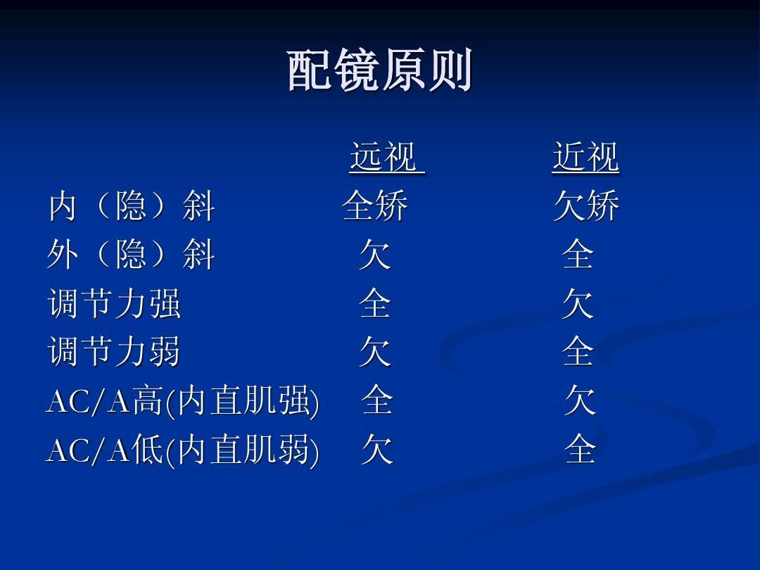 正常值為2-662/dac/a =621-622內隱斜量(bo)記錄為正值,外隱斜