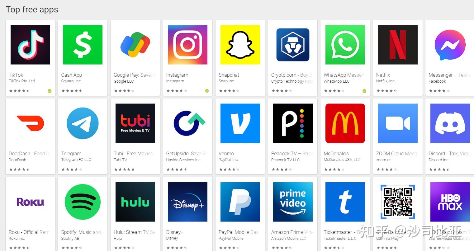 玩国外社交网站是facebook还是twitter还是ins? - 知乎