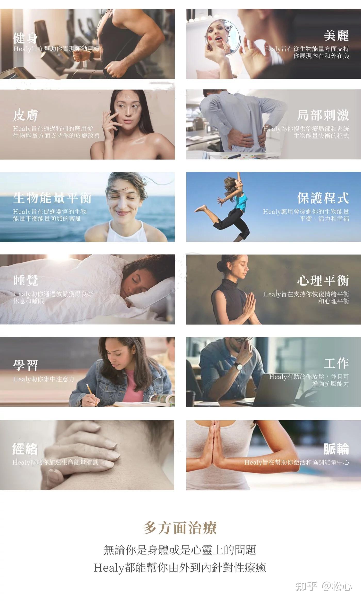 德国Healy希利的使用科普 - 知乎