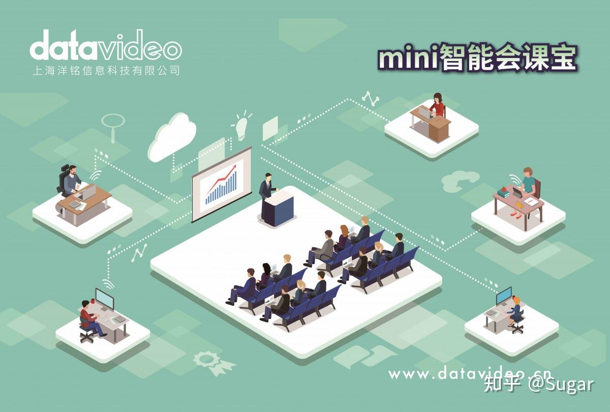 “mini智能会课宝”,企业轻量化会议课程直播录播解决方案