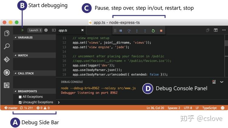 Debug with VSCode - 知乎