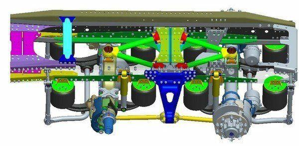 多连杆整体桥结构是什么样的
