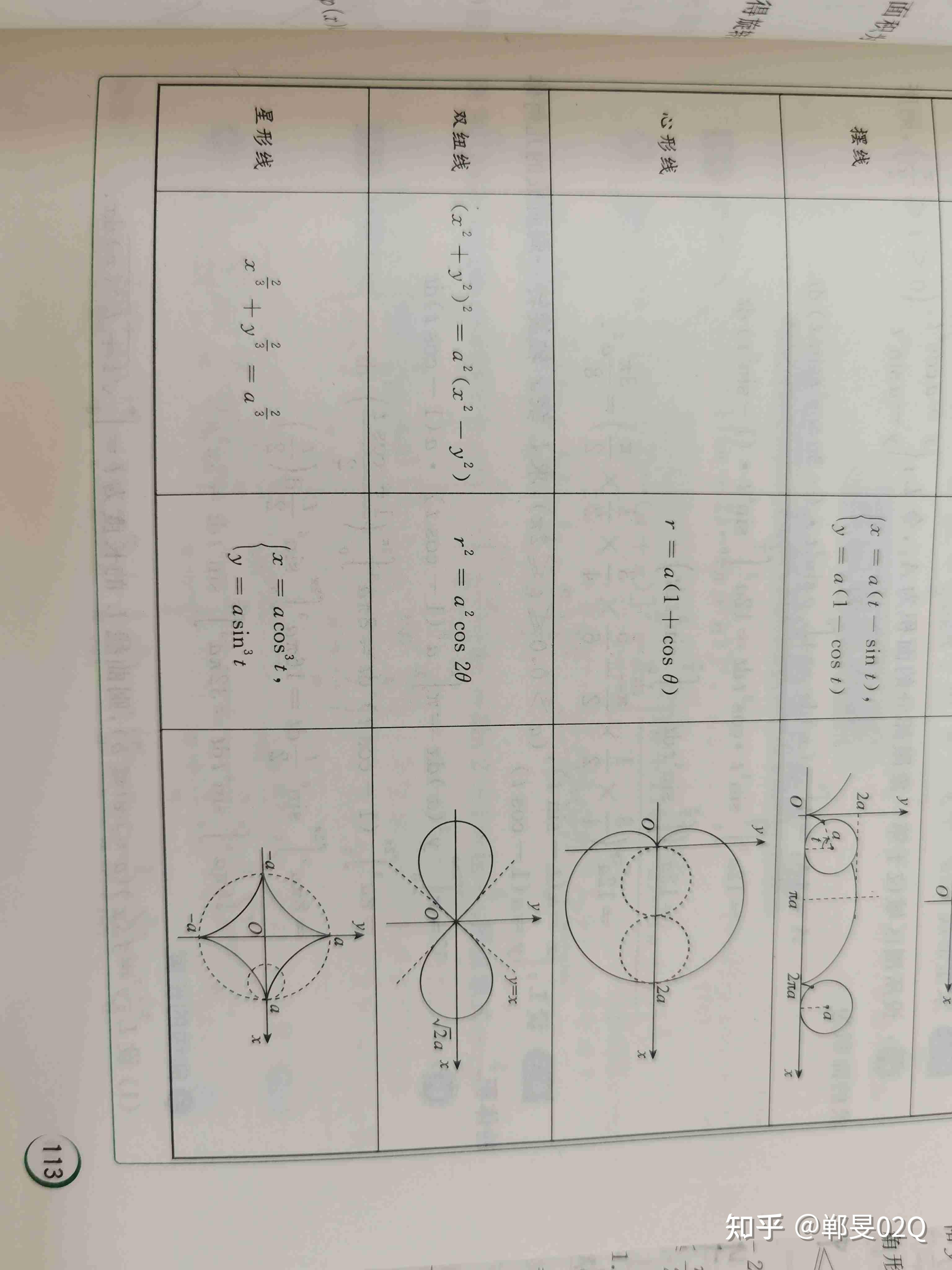 y等于x方的图像图片