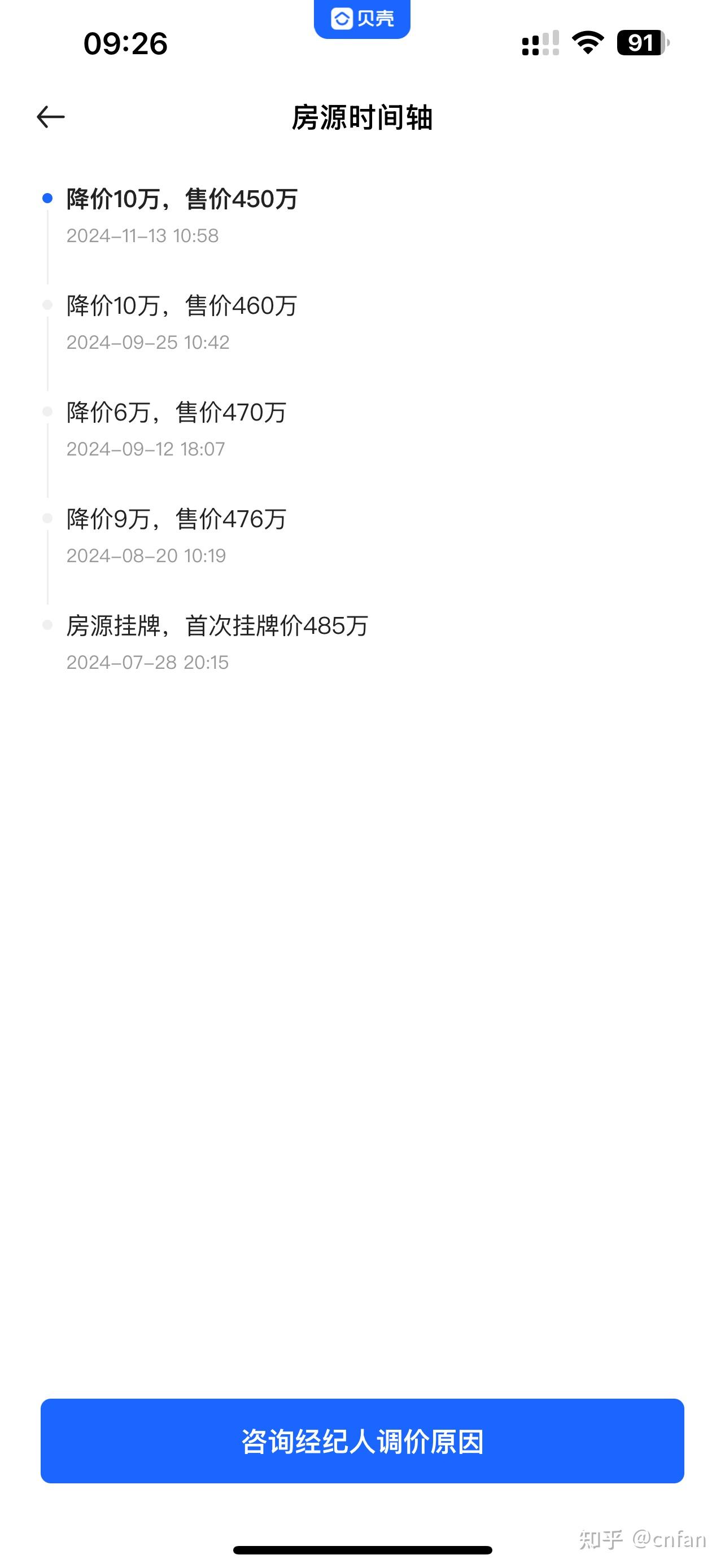 杭州房地产市场为啥莫名的乐观? - 知乎