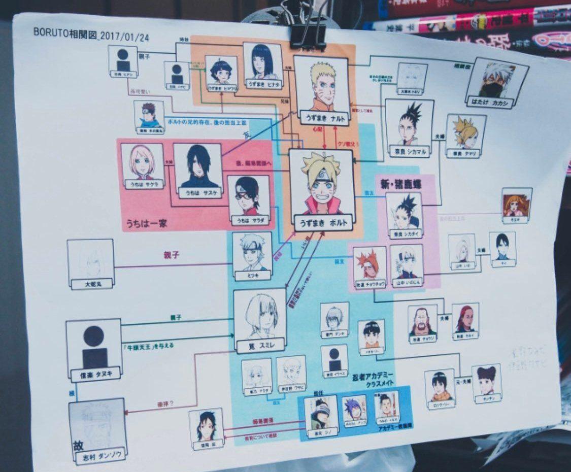 博人传中的小小李是不是小李和天天的儿子