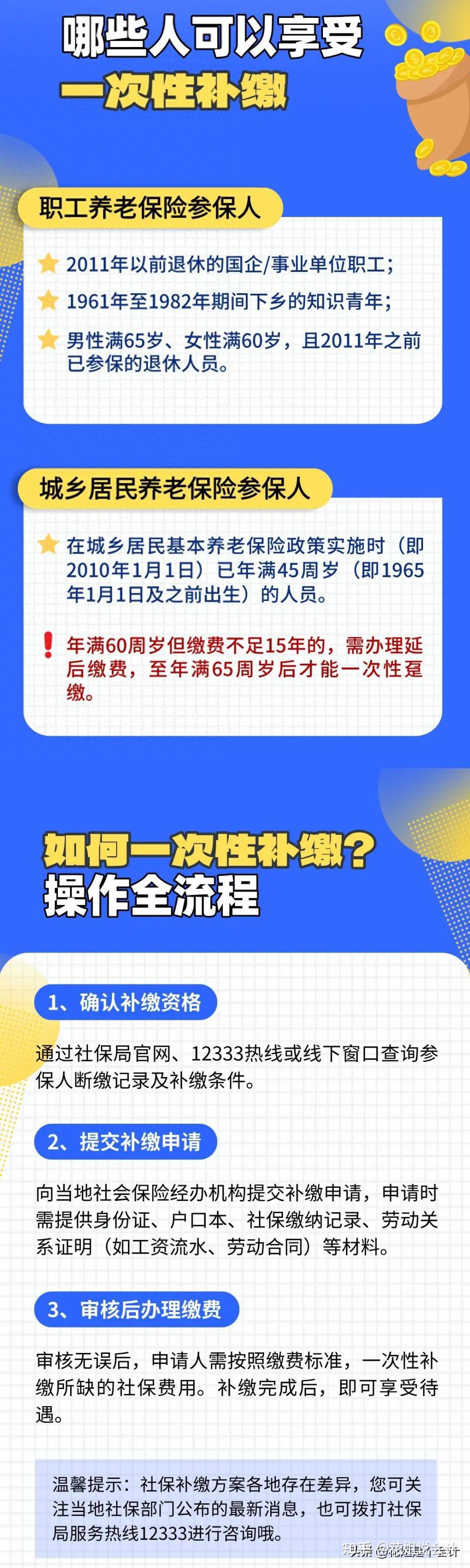 社保没交满15年或20年的有救了！人社局最新回复：全都这样处理！ - 知乎