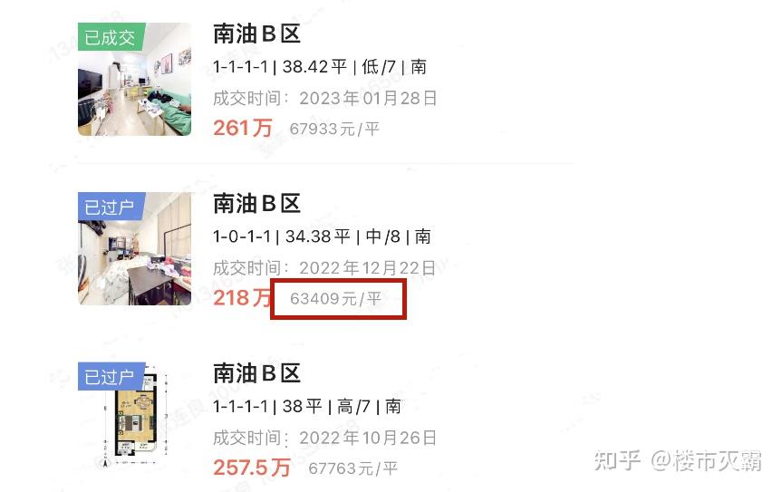 跌幅高达59%!深圳房价跌幅最猛的10个小区 - 知乎