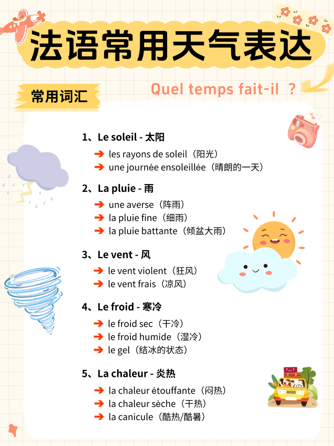 🗣️不再词穷!法语天气表达全攻略,轻松应对各种天气变化! - 知乎